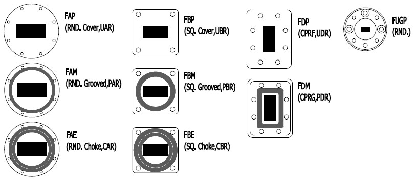 Technical Reference