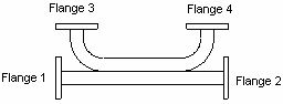 Broadwall Directional Coupler - 4 WG Ports