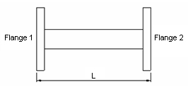 Waveguide Fixed Attenuator