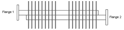 Waveguide High Power Fixed Attenuator