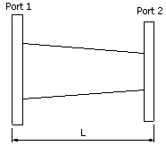 Waveguide Transition